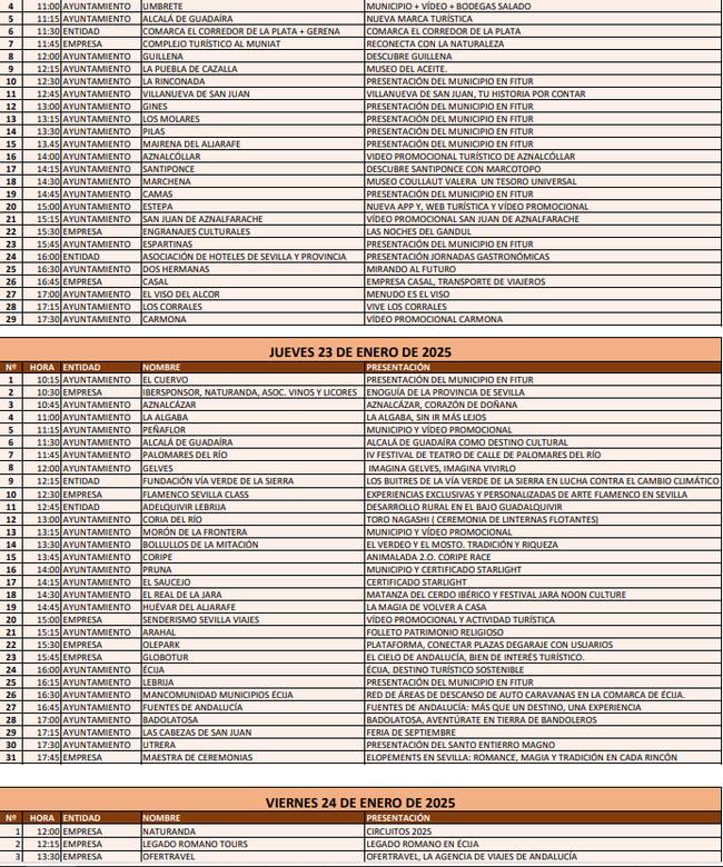 Programa de actividades de la Diputación Provincial de Sevilla en FITUR 2025