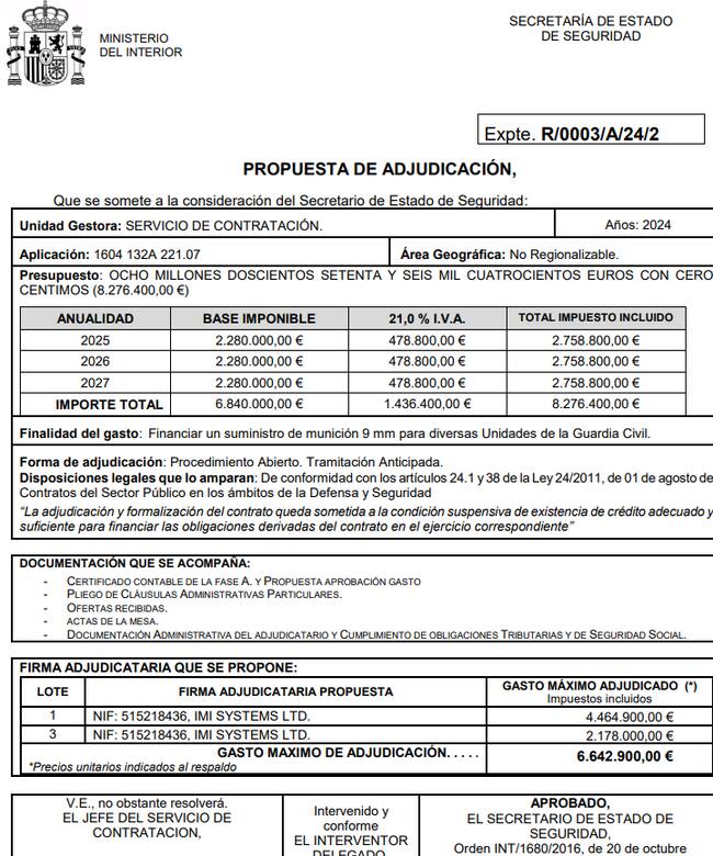 Propuesta de adjudicación para la compra de balas a Israel a IMI Systems, aunque se adjudicó a Guardian Homeland Systems, también israelí