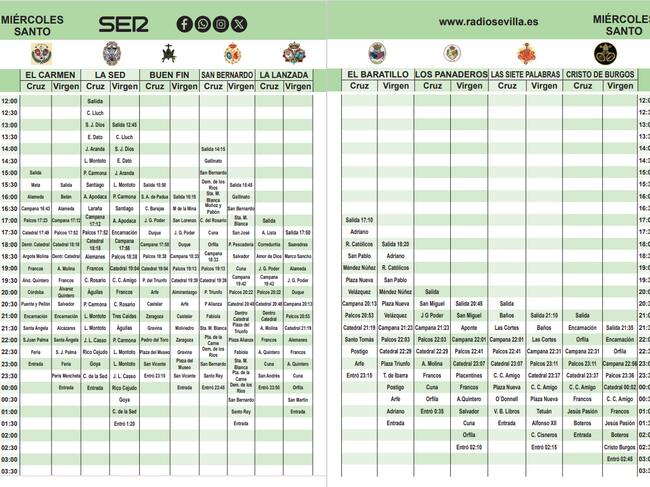 Horarios e itinerarios del Miércoles Santo